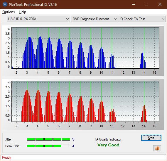 HP AD-7251H-H5 (Optiarc AD-7261S Clone)-ta-test-middle-zone-layer-0-_8x_px-760a.png