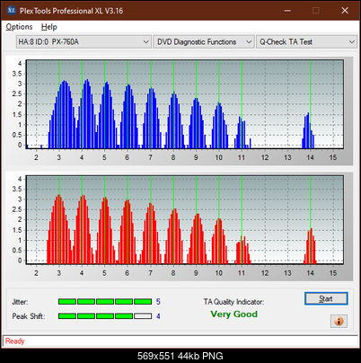 HP AD-7251H-H5 (Optiarc AD-7261S Clone)-ta-test-middle-zone-layer-0-_8x_px-760a.png