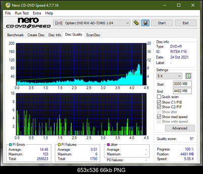 HP AD-7251H-H5 (Optiarc AD-7261S Clone)-dq_12x_ad-7240s.png