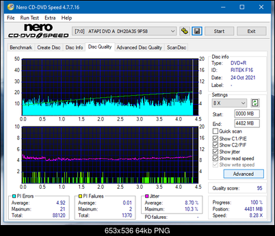 HP AD-7251H-H5 (Optiarc AD-7261S Clone)-dq_12x_dh-20a3s.png