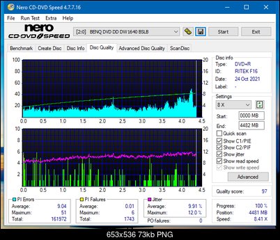 HP AD-7251H-H5 (Optiarc AD-7261S Clone)-dq_12x_dw1640.png