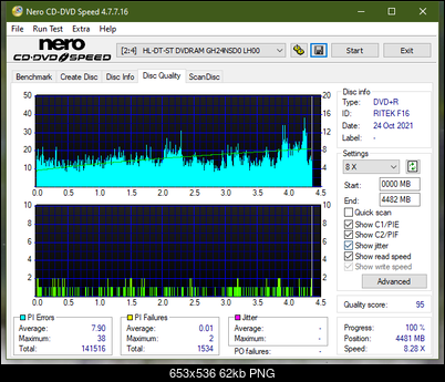 HP AD-7251H-H5 (Optiarc AD-7261S Clone)-dq_12x_gh24nsd0.png