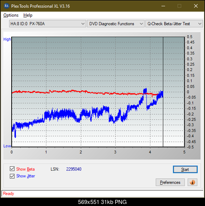 HP AD-7251H-H5 (Optiarc AD-7261S Clone)-betajitter_12x_px-760a.png