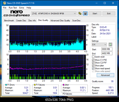 HP AD-7251H-H5 (Optiarc AD-7261S Clone)-dq_16x_dh-20a3s.png
