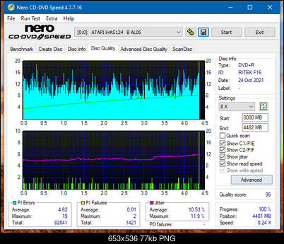 HP AD-7251H-H5 (Optiarc AD-7261S Clone)-dq_16x_ihas124-b.png