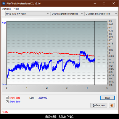 HP AD-7251H-H5 (Optiarc AD-7261S Clone)-betajitter_16x_px-760a.png