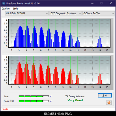 HP AD-7251H-H5 (Optiarc AD-7261S Clone)-ta-test-outer-zone-layer-0-_16x_px-760a.png