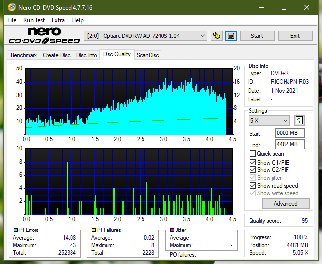 Poszukiwane Arstor DRP160HD / DRP16I ,Yamakawa DVR-Y08-dq_2.4x_ad_7240s.png