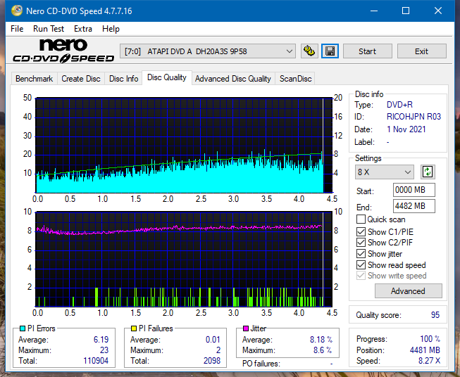 Poszukiwane Arstor DRP160HD / DRP16I ,Yamakawa DVR-Y08-dq_2.4x_dh-20a3s.png