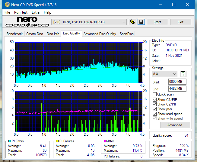 Poszukiwane Arstor DRP160HD / DRP16I ,Yamakawa DVR-Y08-dq_2.4x_dw1640.png