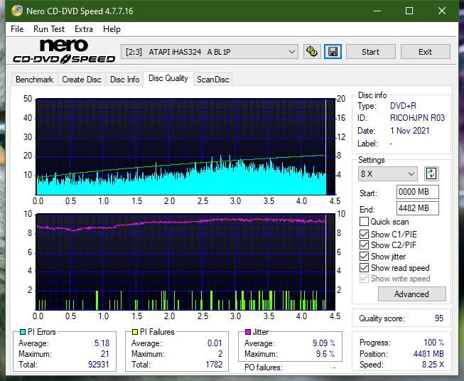 Poszukiwane Arstor DRP160HD / DRP16I ,Yamakawa DVR-Y08-dq_2.4x_ihas324-.png