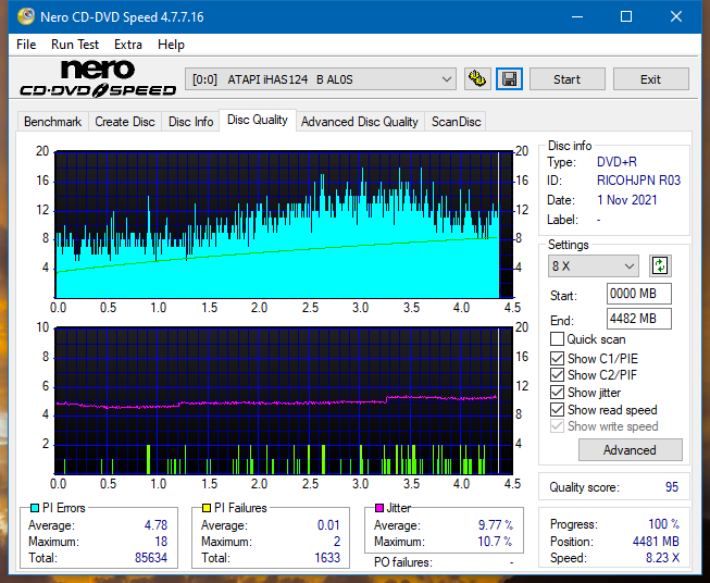 Poszukiwane Arstor DRP160HD / DRP16I ,Yamakawa DVR-Y08-dq_2.4x_ihas124-b.png