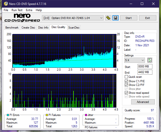 Poszukiwane Arstor DRP160HD / DRP16I ,Yamakawa DVR-Y08-dq_4x_ad_7240s.png