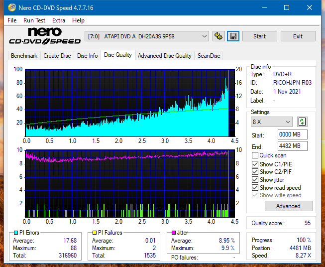 Poszukiwane Arstor DRP160HD / DRP16I ,Yamakawa DVR-Y08-dq_4x_dh-20a3s.png