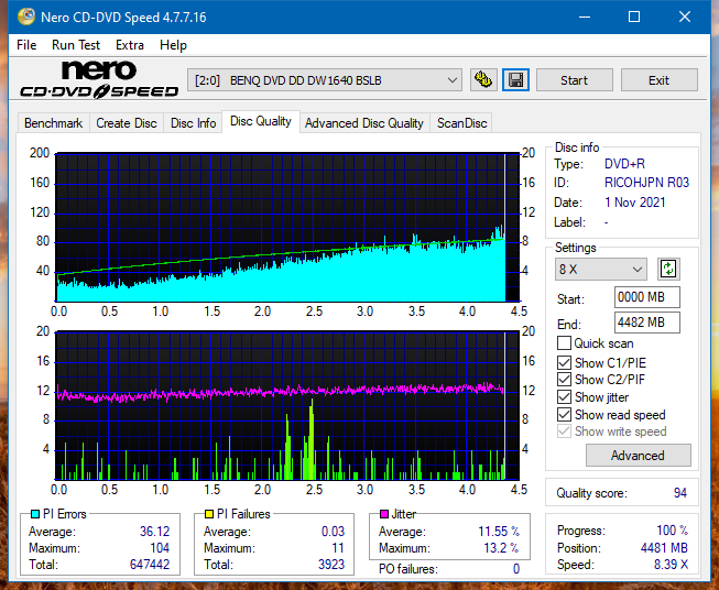 Poszukiwane Arstor DRP160HD / DRP16I ,Yamakawa DVR-Y08-dq_4x_dw1640.png