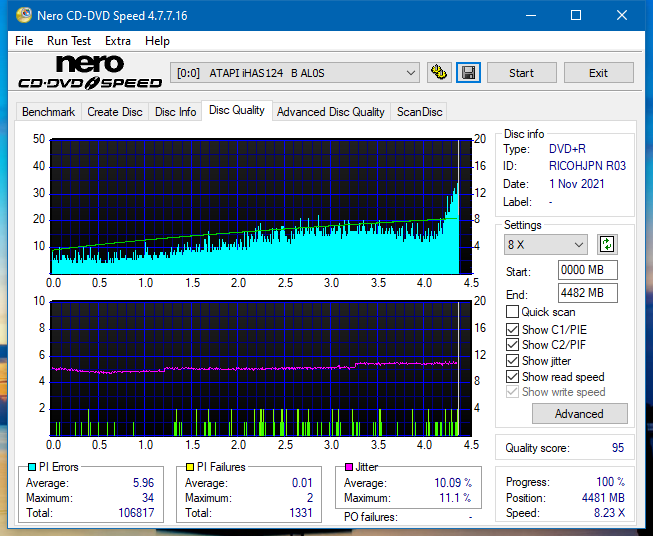 Poszukiwane Arstor DRP160HD / DRP16I ,Yamakawa DVR-Y08-dq_4x_ihas124-b.png