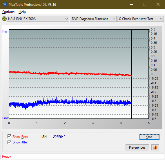 Poszukiwane Arstor DRP160HD / DRP16I ,Yamakawa DVR-Y08-betajitter_4x_px-760a.png