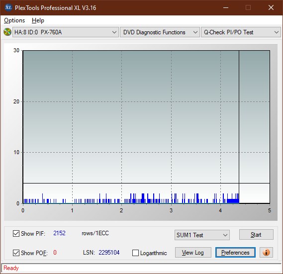 Poszukiwane Arstor DRP160HD / DRP16I ,Yamakawa DVR-Y08-sum1_4x_px-760a.png