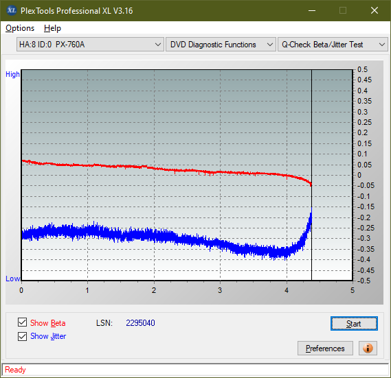 HP/Pioneer DVR-K14-betajitter_2.4x_px-760a.png