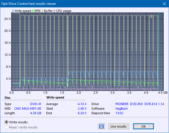 HP/Pioneer DVR-K14-createdisc_6x.png