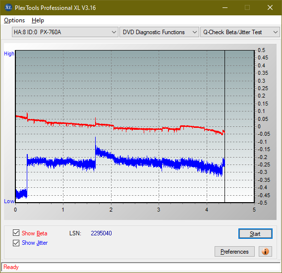 HP/Pioneer DVR-K14-betajitter_6x_px-760a.png