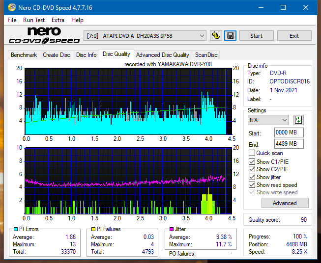 Poszukiwane Arstor DRP160HD / DRP16I ,Yamakawa DVR-Y08-dq_1x_dh-20a3s.png