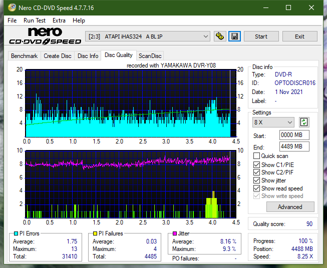 Poszukiwane Arstor DRP160HD / DRP16I ,Yamakawa DVR-Y08-dq_1x_ihas324-.png