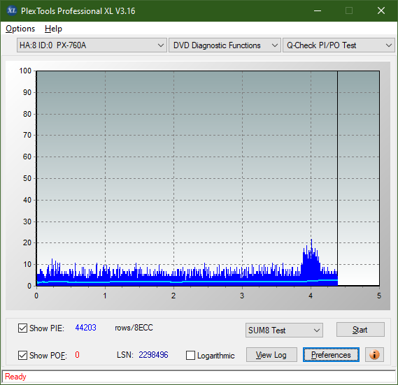 Poszukiwane Arstor DRP160HD / DRP16I ,Yamakawa DVR-Y08-sum8_1x_px-760a.png