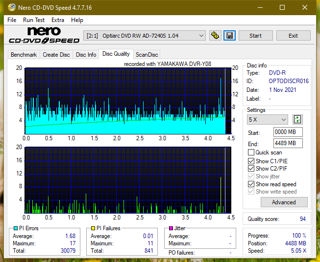 Poszukiwane Arstor DRP160HD / DRP16I ,Yamakawa DVR-Y08-dq_2x_ad-7240s.png