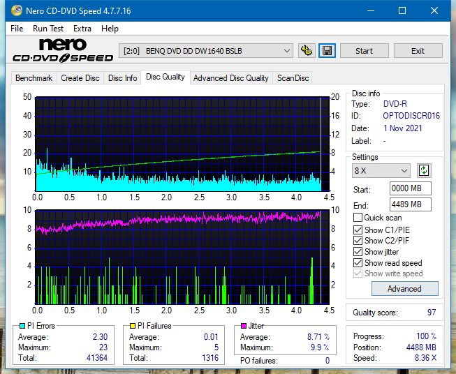 Poszukiwane Arstor DRP160HD / DRP16I ,Yamakawa DVR-Y08-dq_2x_dw1640.png