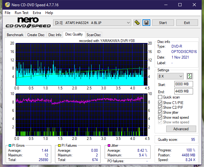 Poszukiwane Arstor DRP160HD / DRP16I ,Yamakawa DVR-Y08-dq_2x_ihas324-.png