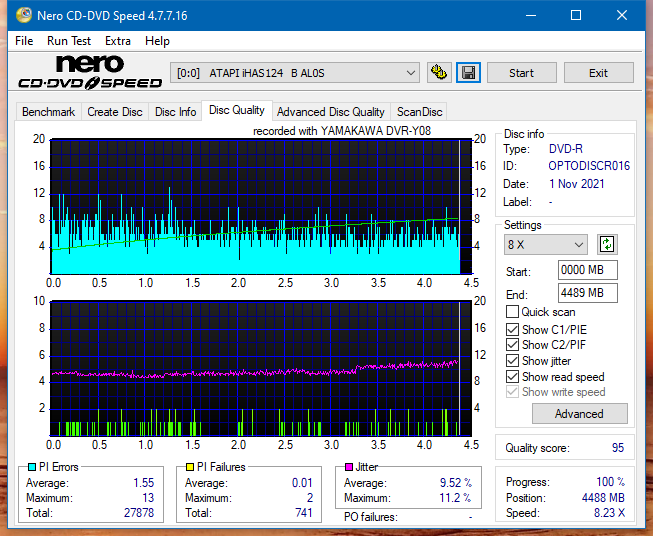 Poszukiwane Arstor DRP160HD / DRP16I ,Yamakawa DVR-Y08-dq_2x_ihas124-b.png