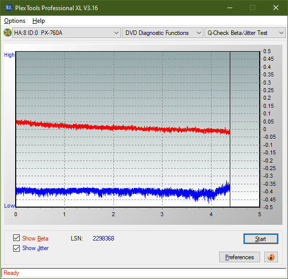 Poszukiwane Arstor DRP160HD / DRP16I ,Yamakawa DVR-Y08-betajitter_2x_px-760a.png