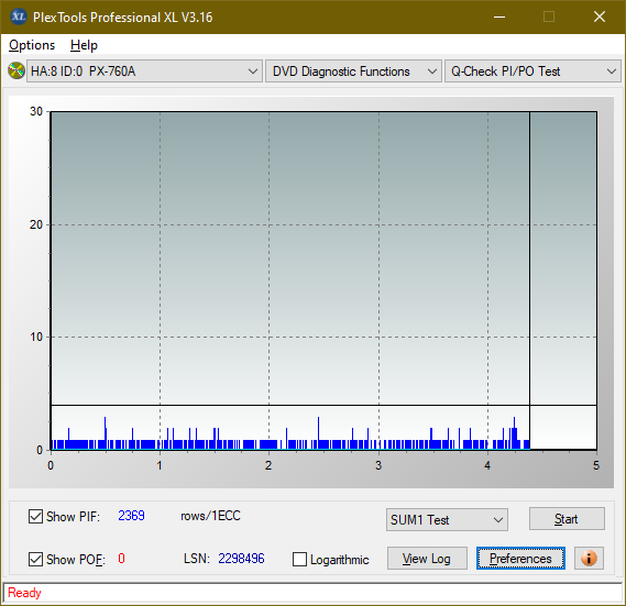 Poszukiwane Arstor DRP160HD / DRP16I ,Yamakawa DVR-Y08-sum1_2x_px-760a.png