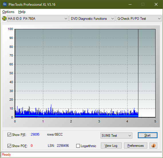 Poszukiwane Arstor DRP160HD / DRP16I ,Yamakawa DVR-Y08-sum8_2x_px-760a.png