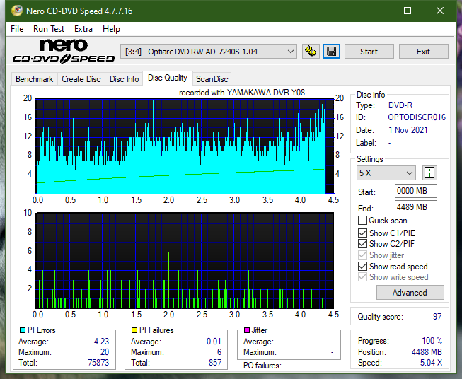 Poszukiwane Arstor DRP160HD / DRP16I ,Yamakawa DVR-Y08-dq_4x_ad-7240s.png