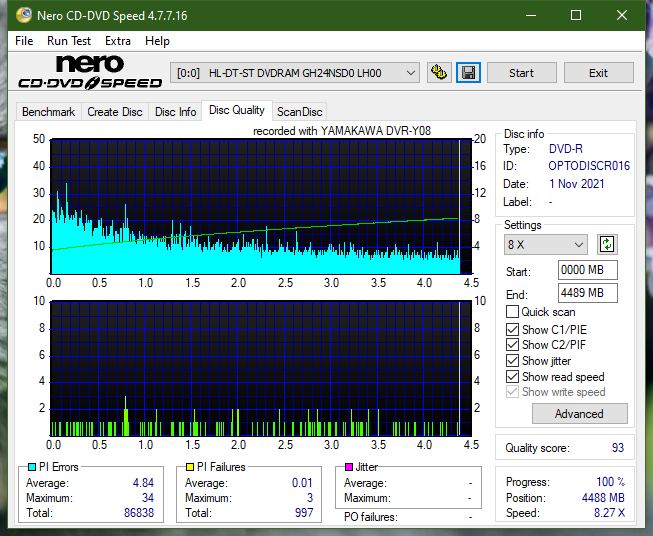Poszukiwane Arstor DRP160HD / DRP16I ,Yamakawa DVR-Y08-dq_4x_gh24nsd0.png