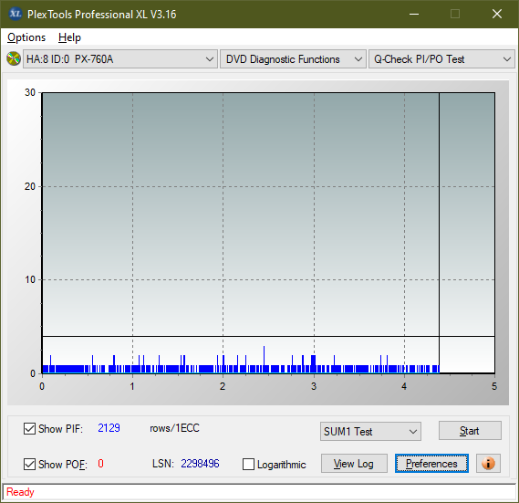 Poszukiwane Arstor DRP160HD / DRP16I ,Yamakawa DVR-Y08-sum1_4x_px-760a.png