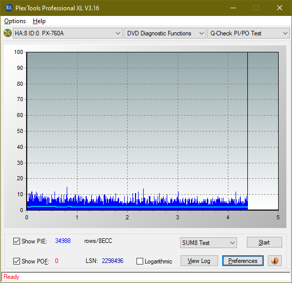 Poszukiwane Arstor DRP160HD / DRP16I ,Yamakawa DVR-Y08-sum8_4x_px-760a.png