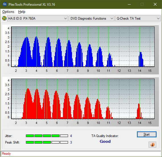 Poszukiwane Arstor DRP160HD / DRP16I ,Yamakawa DVR-Y08-ta-test-outer-zone-layer-0-_4x_px-760a.png