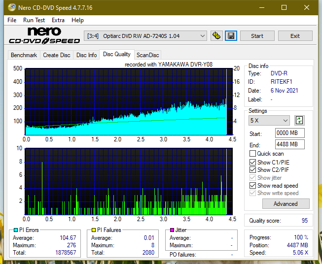 Poszukiwane Arstor DRP160HD / DRP16I ,Yamakawa DVR-Y08-dq_1x_ad-7240s.png