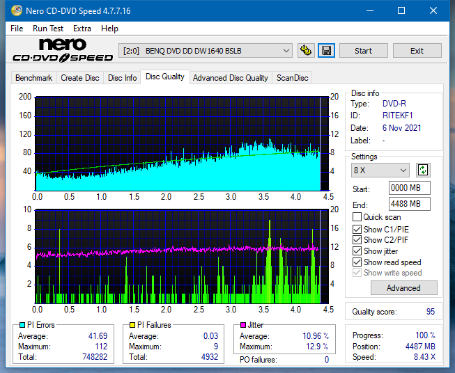 Poszukiwane Arstor DRP160HD / DRP16I ,Yamakawa DVR-Y08-dq_1x_dw1640.png