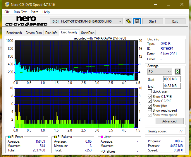 Poszukiwane Arstor DRP160HD / DRP16I ,Yamakawa DVR-Y08-dq_1x_gh24nsd0.png