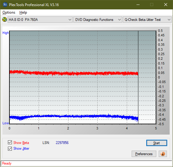 Poszukiwane Arstor DRP160HD / DRP16I ,Yamakawa DVR-Y08-betajitter_1x_px-760a.png