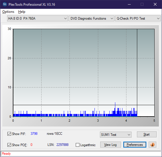 Poszukiwane Arstor DRP160HD / DRP16I ,Yamakawa DVR-Y08-sum1_1x_px-760a.png