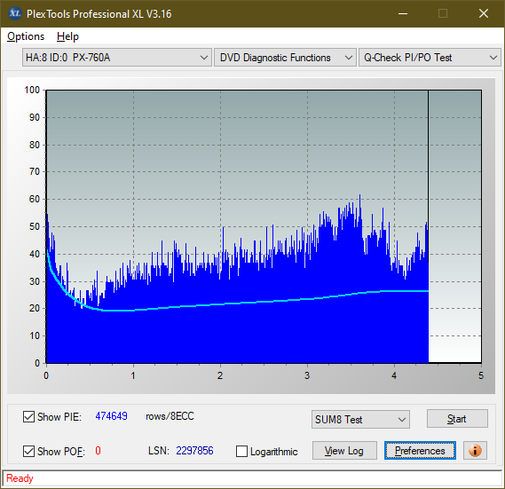 Poszukiwane Arstor DRP160HD / DRP16I ,Yamakawa DVR-Y08-sum8_1x_px-760a.png