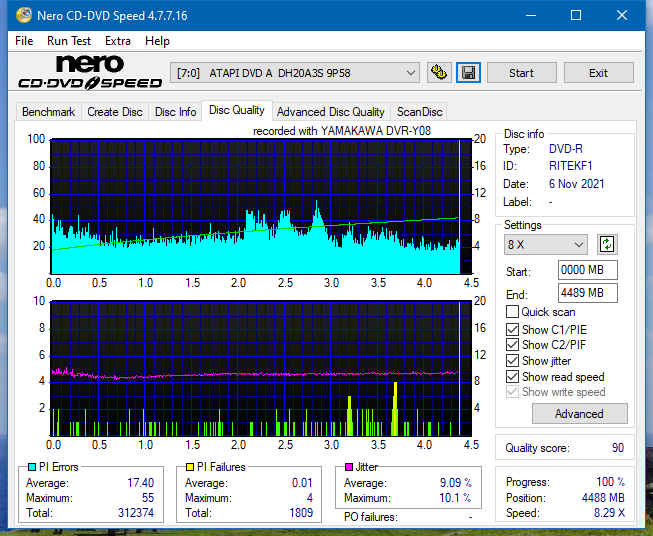 Poszukiwane Arstor DRP160HD / DRP16I ,Yamakawa DVR-Y08-dq_2x_dh-20a3s.png