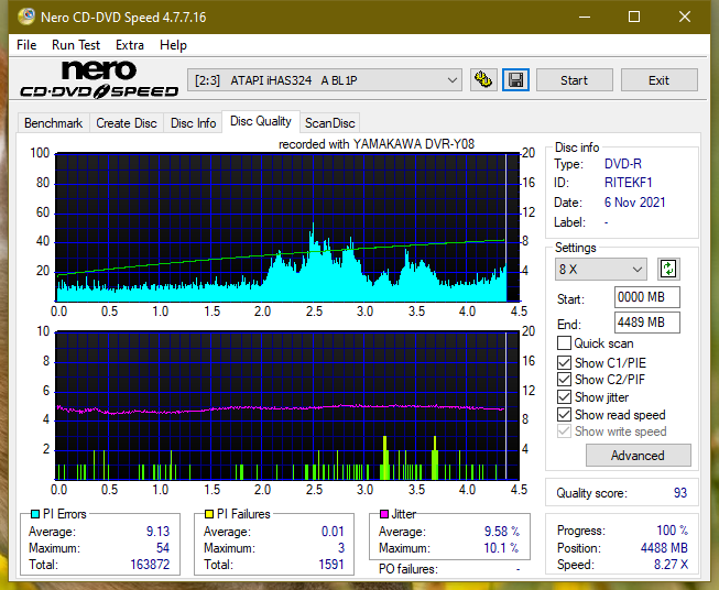 Poszukiwane Arstor DRP160HD / DRP16I ,Yamakawa DVR-Y08-dq_2x_ihas324-.png