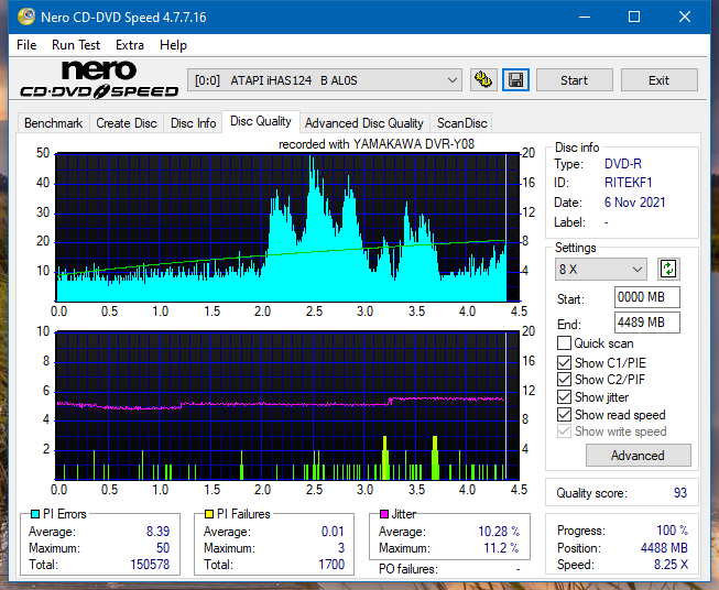 Poszukiwane Arstor DRP160HD / DRP16I ,Yamakawa DVR-Y08-dq_2x_ihas124-b.png