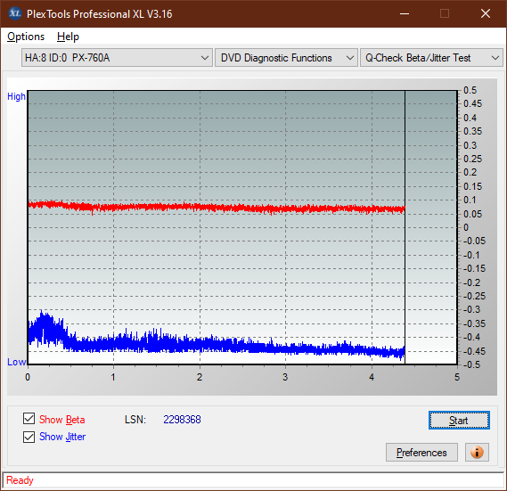 Poszukiwane Arstor DRP160HD / DRP16I ,Yamakawa DVR-Y08-betajitter_2x_px-760a.png